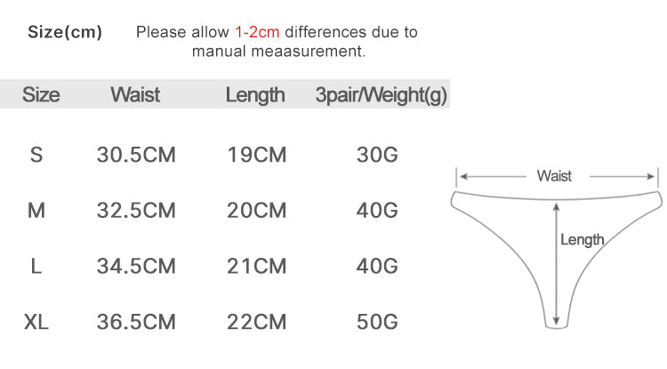 JIYUE Plus Size Lace G-String, Sensual Sheer Cheeky Panties