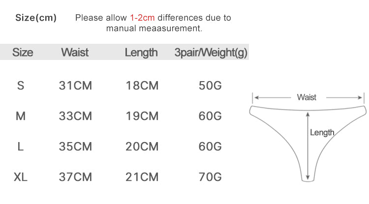 JIYUE Sexy High-Cut Thong - Soft Cotton Modal Lace, No Show & Comfortable Fit